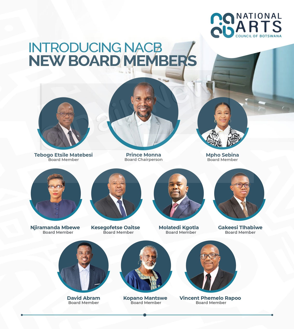National Arts Council Botswana Appoints New Board Members
